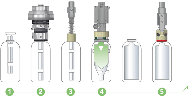 BOV_filling_process